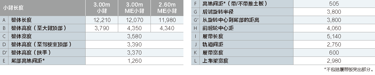 整機尺寸-數(shù)據(jù).png