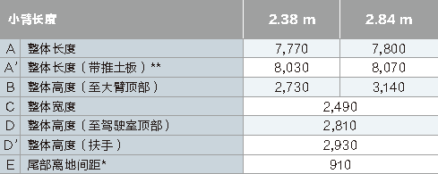 整機尺寸-數(shù)據(jù)1.png