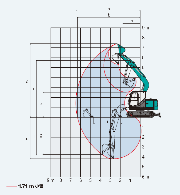 SK75-整機工作范圍.png